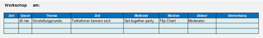 Bild 1: Planungsliste für Workshops.