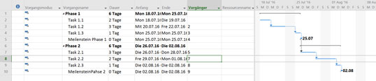 Bild 1: Das Beispielprojekt.