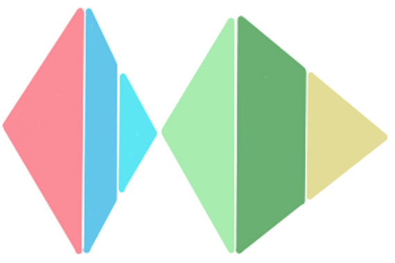 Bild 2: Der Design Thinking "Double Diamond"