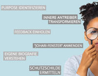 selbstreflexion_fuehrungskraefte-t.jpg