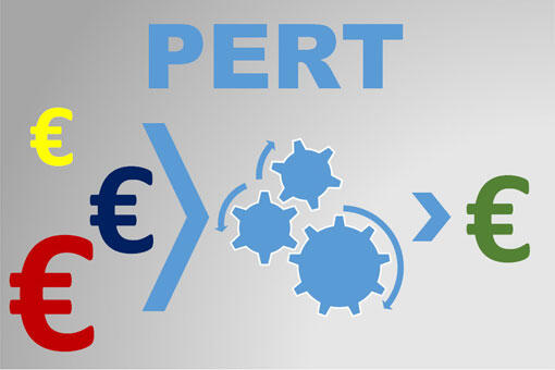 PERT Drei-Punkt-Schaetzung