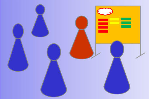 Moderation von Arbeitsgruppen