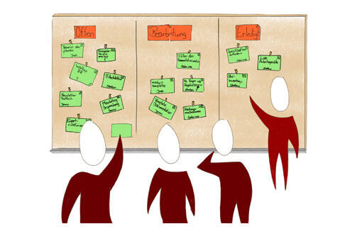 Kanban Light Kanban Light