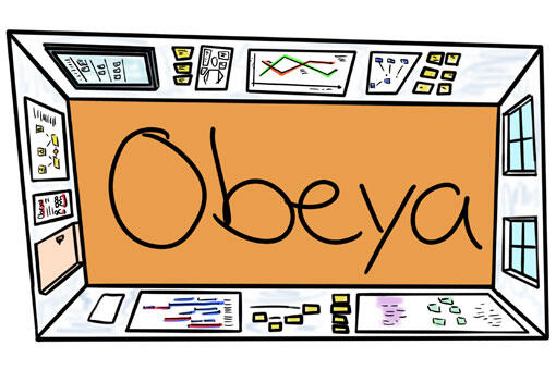 Methode Obeya Methode Obeya