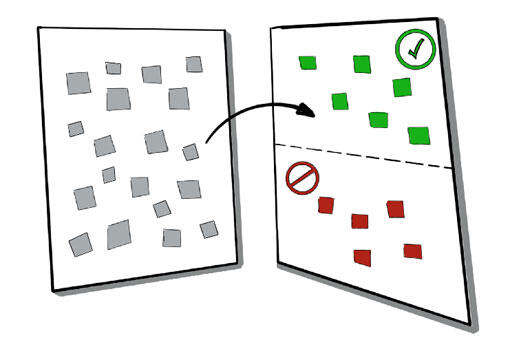 Min Specs (Liberating Structures) Min Specs (Liberating Structures)