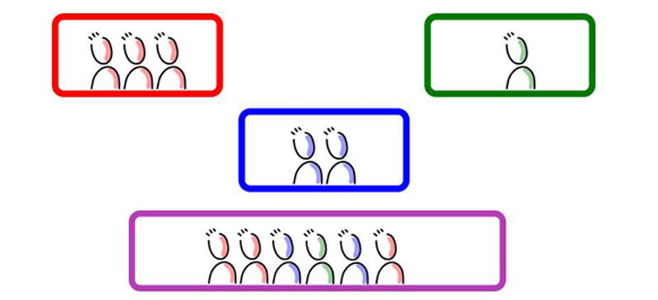So geling die virtuelle Zusammenarbeit So geling die virtuelle Zusammenarbeit