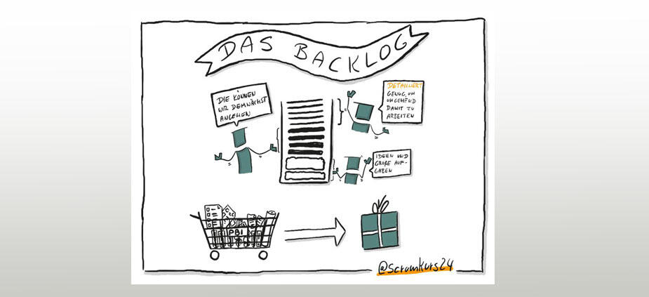 3 agile Praktiken für den sofortigen Einsatz im Projekt 3 agile Praktiken für den sofortigen Einsatz im Projekt