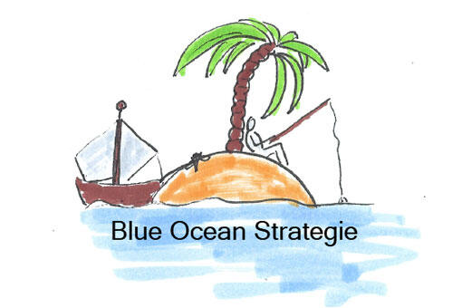 Blue Ocean Strategie Blue Ocean Strategie