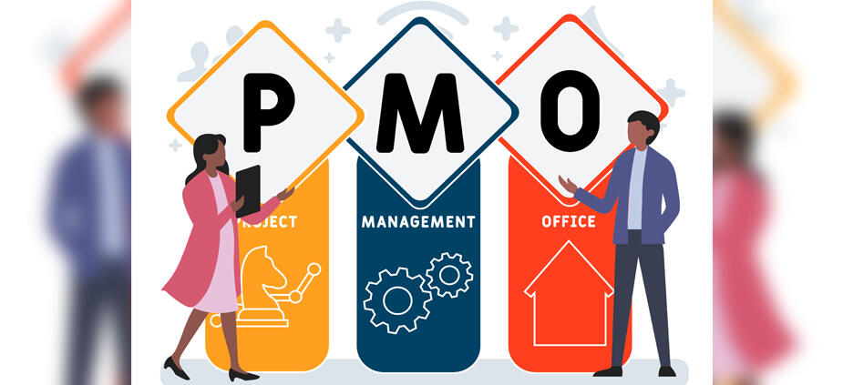 In 7 Schritten zum wirkungsvollen PMO