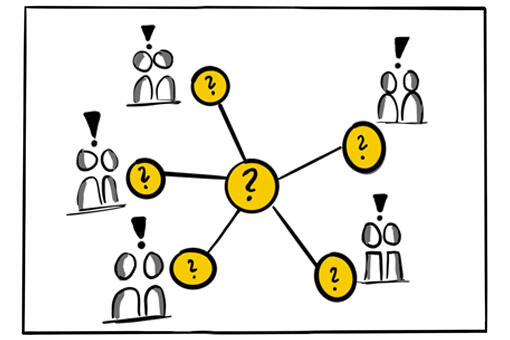 Impromptu Networking (Liberating Structures) Impromptu Networking (Liberating Structures)