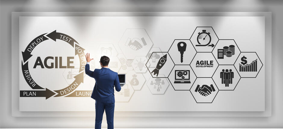 Scaled Agile - das passende Framework finden und einführen