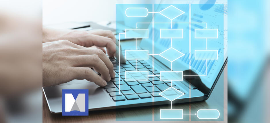 Mit MindManager Prozesse schnell und einfach darstellen  