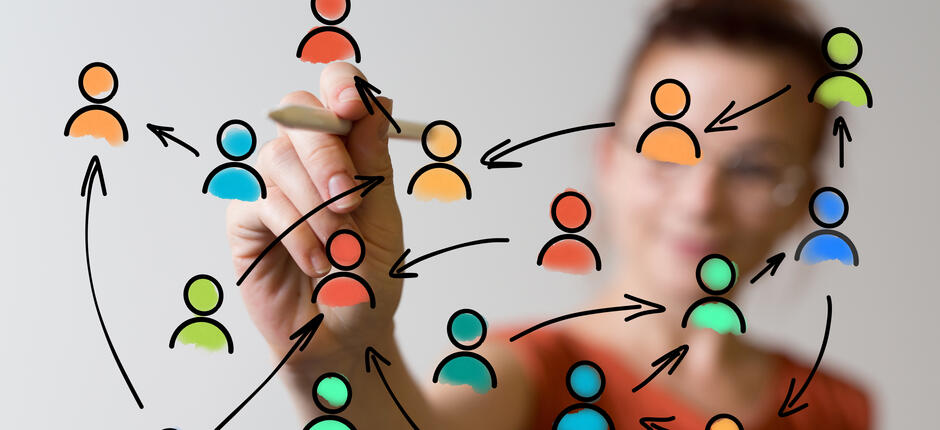 8 Leitlinien für systemisches Coaching im agilen Arbeiten