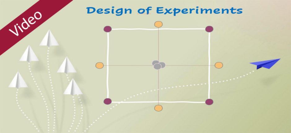 Design of Experiments – so optimieren Sie effizient Produkte und Prozesse! Design of Experiments – so optimieren Sie effizient Produkte und Prozesse!