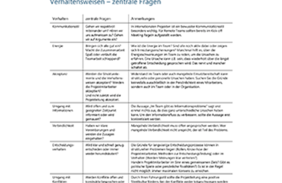 Zentrale Fragen