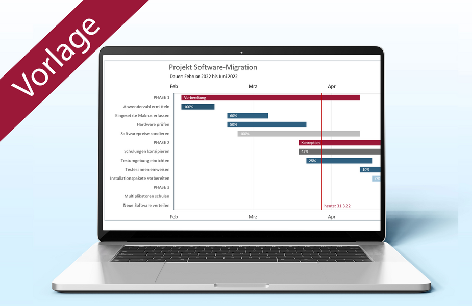 Gantt-Diagramm Vorlage für Excel Gantt-Diagramm Vorlage für Excel