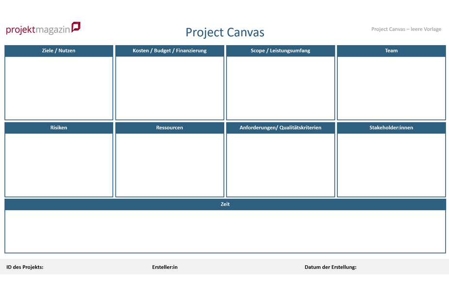 ppt | Vorlage für Project Canvas Project Canvas - leere Vorlage
