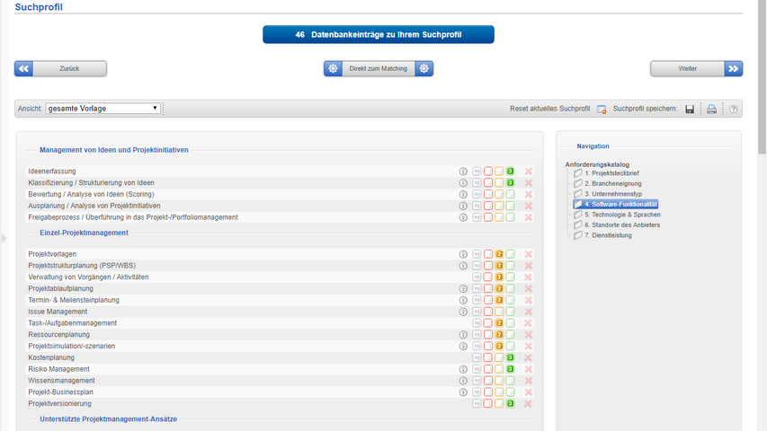 Marktrecherche mit dem PM Toolfinder