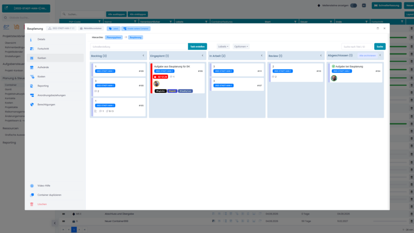 Containerspezifisches Kanban