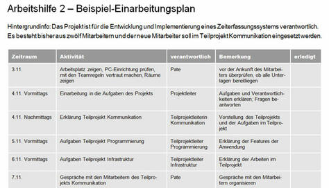 Beispiel für Einarbeitungsplan eines neuen Mitarbeiters