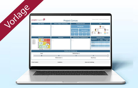 ppt | Vorlage für Project Canvas Project Canvas Vorlage
