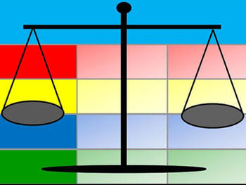 Balanced Scorecard Balanced Scorecard