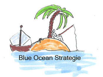 Blue Ocean Strategie Blue Ocean Strategie