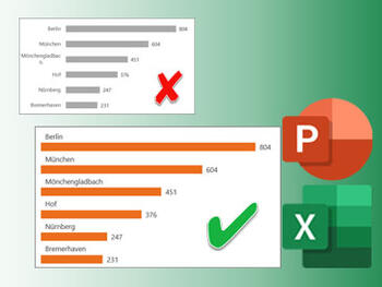 4 Tipps, die Ihre Diagramme besser aussehen lassen